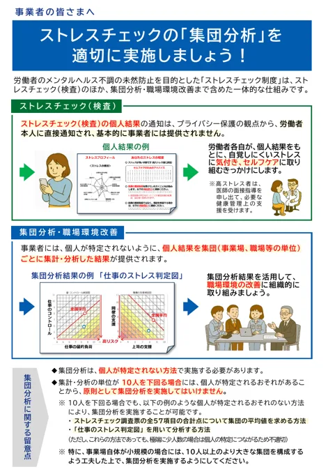 厚生労働省「集団分析リーフレット（2026年7月）」の表紙